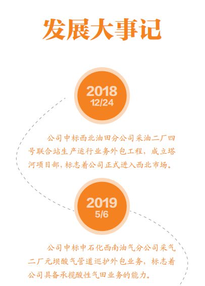 四川中泽油田技术服务有限责任公司 大爱情怀助力中泽行稳致远丨川商风采